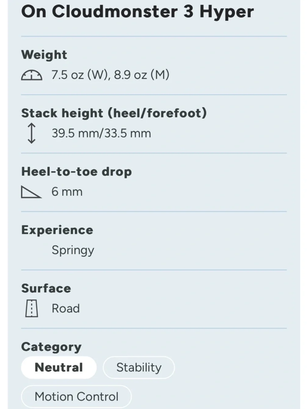 NIB! On Cloudmonster 3 Hyper Lily/Limelight - Picture 11 of 11